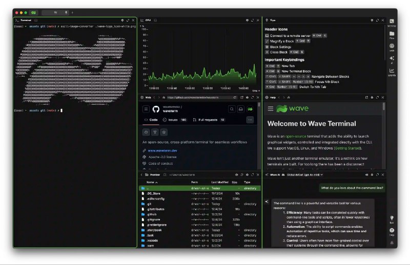 #软件 #工具 #开源👩‍💻 Wave - 一款开源的跨平台终端工具▎软件功能